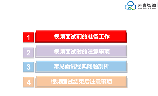 “职”面未来——伟德官网2020届毕业生就业指导系列活动第五场成功举办