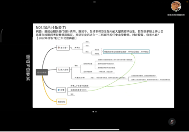 伟德官网“职面未来”系列第20场2023年公务员备考讲座成功举办